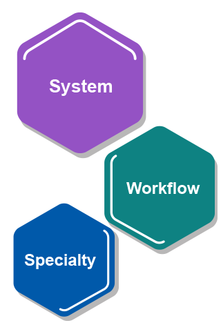 DWG types visual